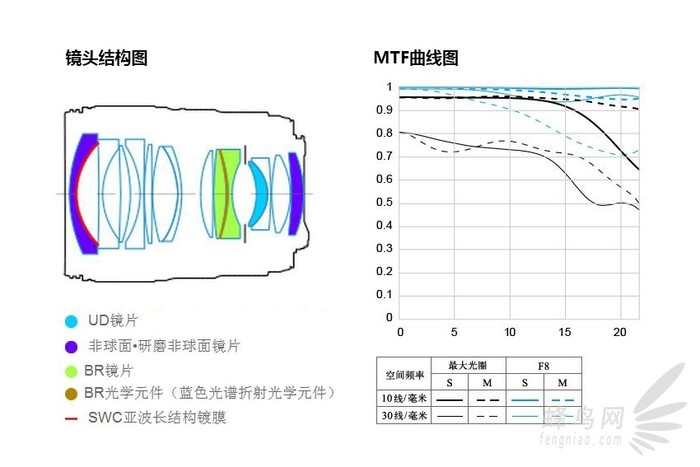 说明: https://cms.qn.img-space.com/g1/M00/04/42/Cg-4rFXym8mIWw7RAAFPW0DwxVIAAMHWAH1yJcAAU9z505.jpg?imageView2/2/w/700/h/2000/q/90/ignore-error/1/